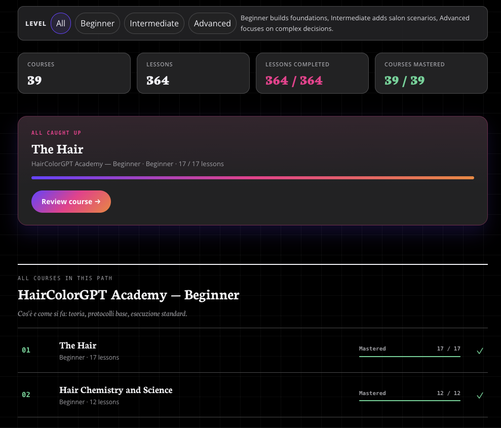 Studio learning path with courses and progress